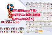 百胜棋牌app下载-欧冠罗马对拜仁(欧联杯罗马对年轻人)